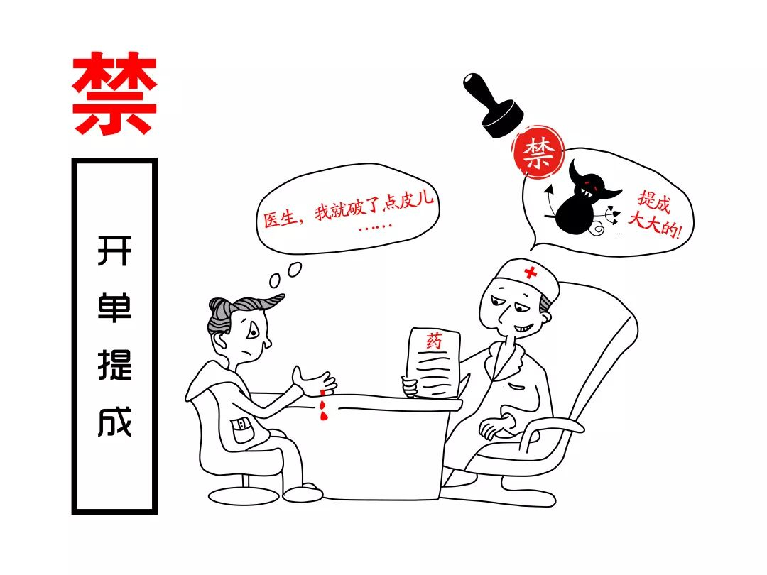 2.不准开单提成.jpg